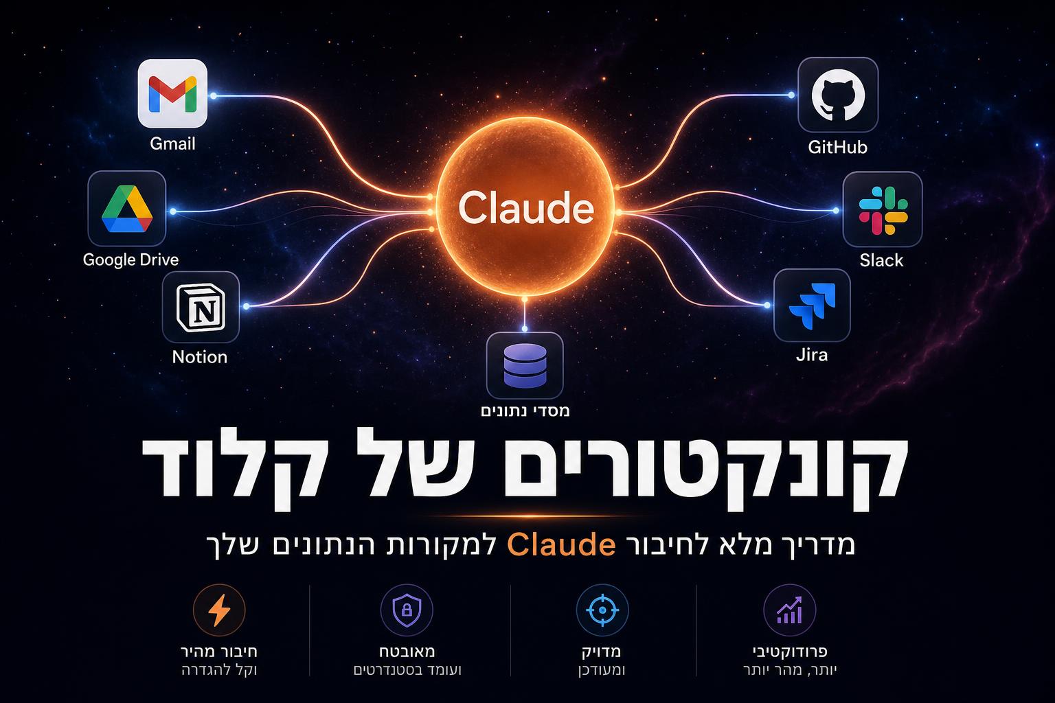 קונקטורים של Claude — המדריך המלא 2026 | חיבור Gmail, Dri...